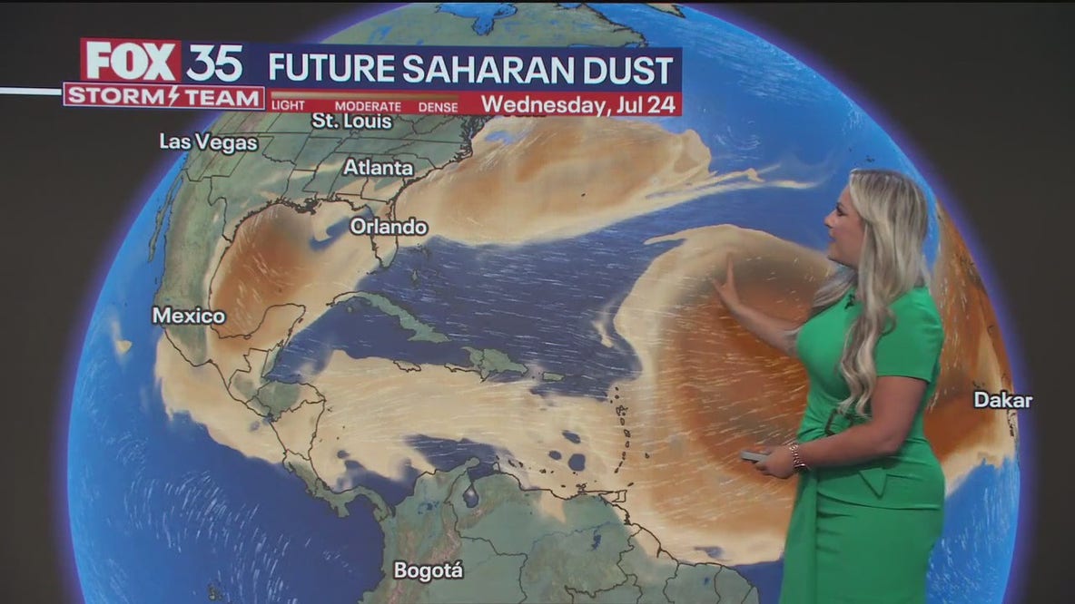 Saharan Dust in Florida: How it will impact air quality
